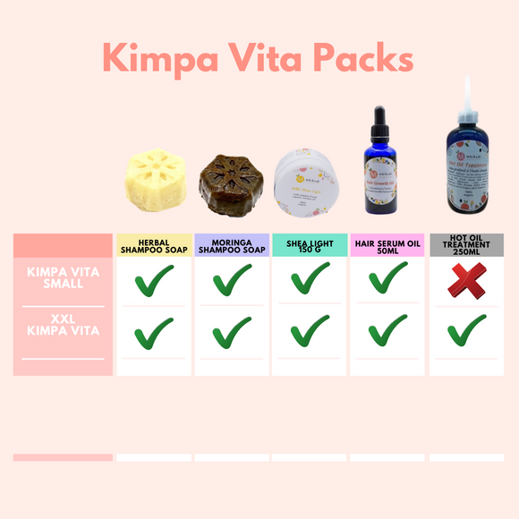Box Capillaire Kimpa Vita